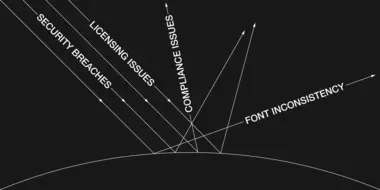 4 Ways a Monotype font subscription reduces risk.